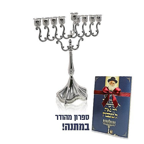 ������� ���� ������ � �������� ���� ��� ����
