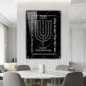 2358 – תמונה מעוצבת של ברכת למנצח להדפסה על קנבס או זכוכית 2358 – תמונה מעוצבת של ברכת למנצח להדפסה על קנבס או זכוכית