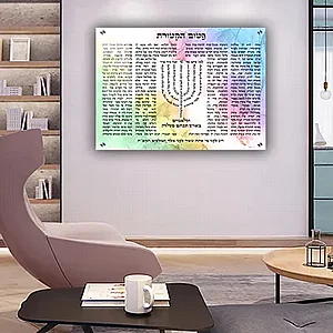 2638 – תמונה מעוצבת של ברכת פטום הקטורת להדפסה על קנבס או זכוכית 2638 – תמונה מעוצבת של ברכת פטום הקטורת להדפסה על קנבס או זכוכית